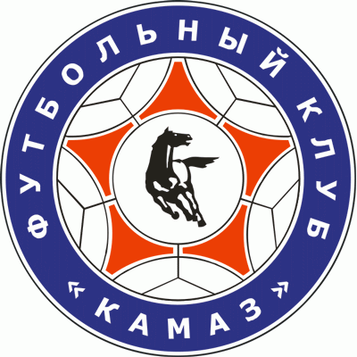ФК Камаз Набережные Челны