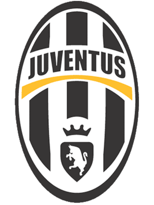 ФК Ювентус